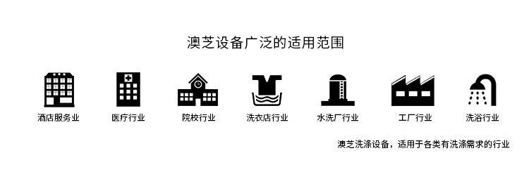 工业烘干机_03.jpg