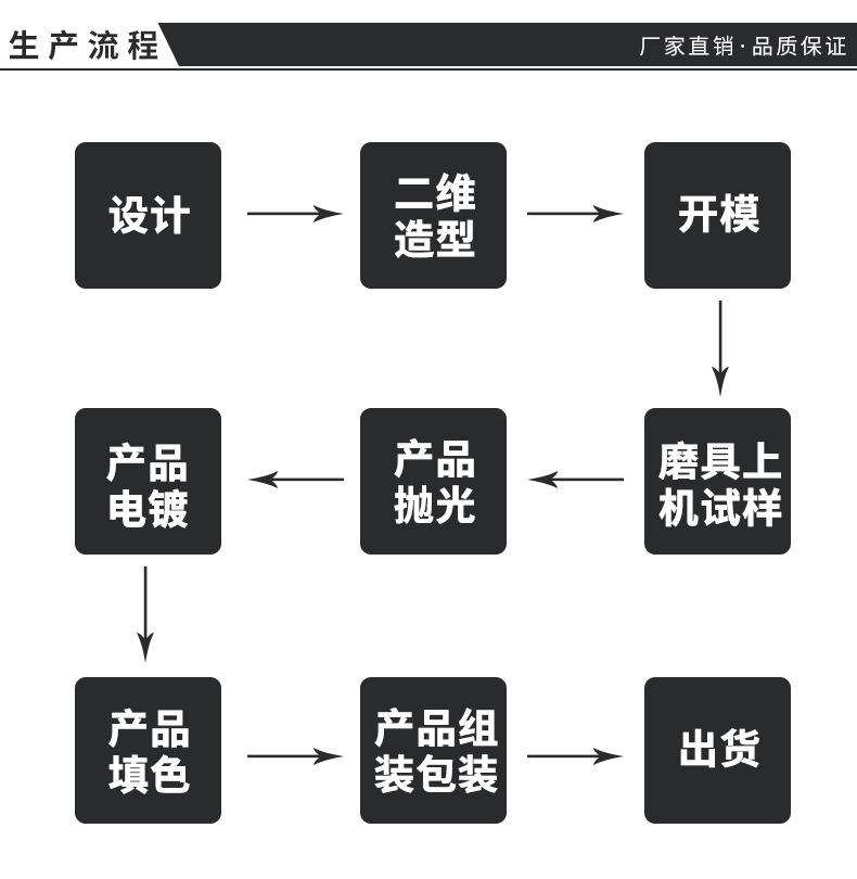 9604421864_834788030