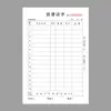 Lista de Ventas, Nota de Entrega, Documento de Dos Partes, Documento de Tres Partes, Documento de Cuatro Partes, Comprobante del Departamento Mayorista de Ferretería y Materiales de Construcción, Comercio Exterior, Personalización en Inglés