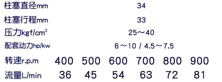 gWmWivOiz9St5JW+ZAc0YPyulBxMFsredh4J