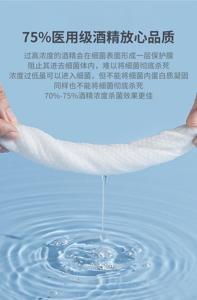 单片酒精_08