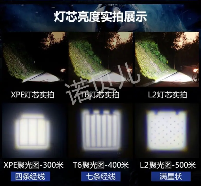 灯芯亮度实拍展示_副本
