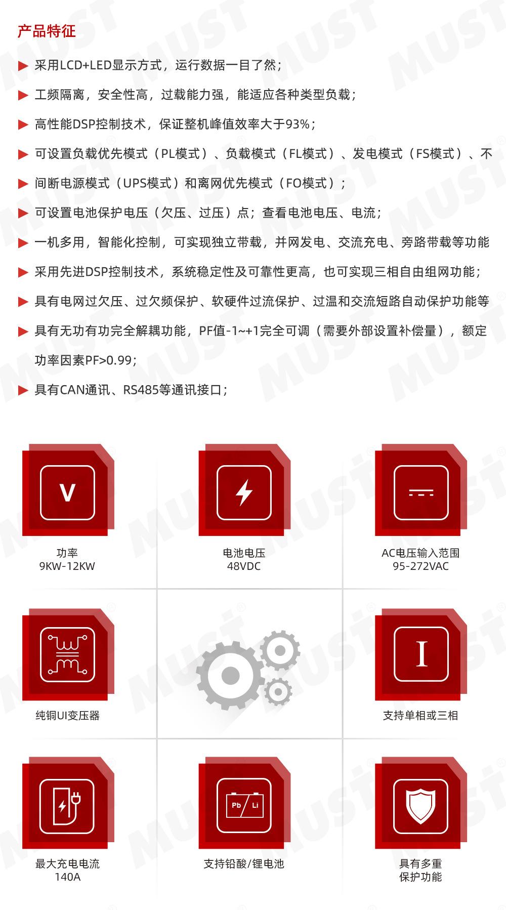 详情页-PH3000-(9-12KW)_02