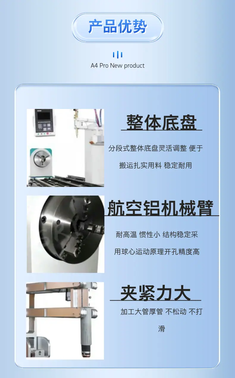 等离子相贯线切割机 详情页  (6).png