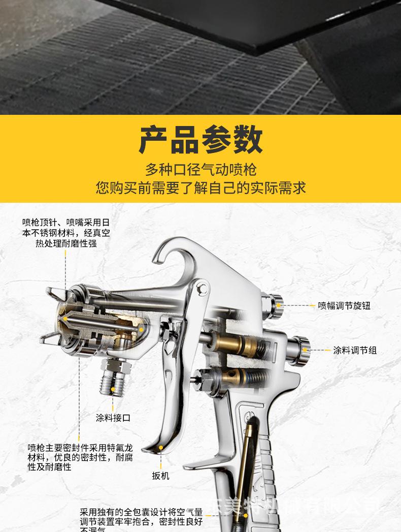 MT-W71-W77喷漆枪系列_10.jpg