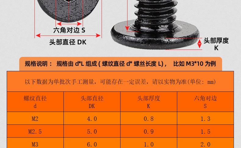 304不锈钢镀黑锌CM内六角薄头机牙螺丝_03_14.jpg
