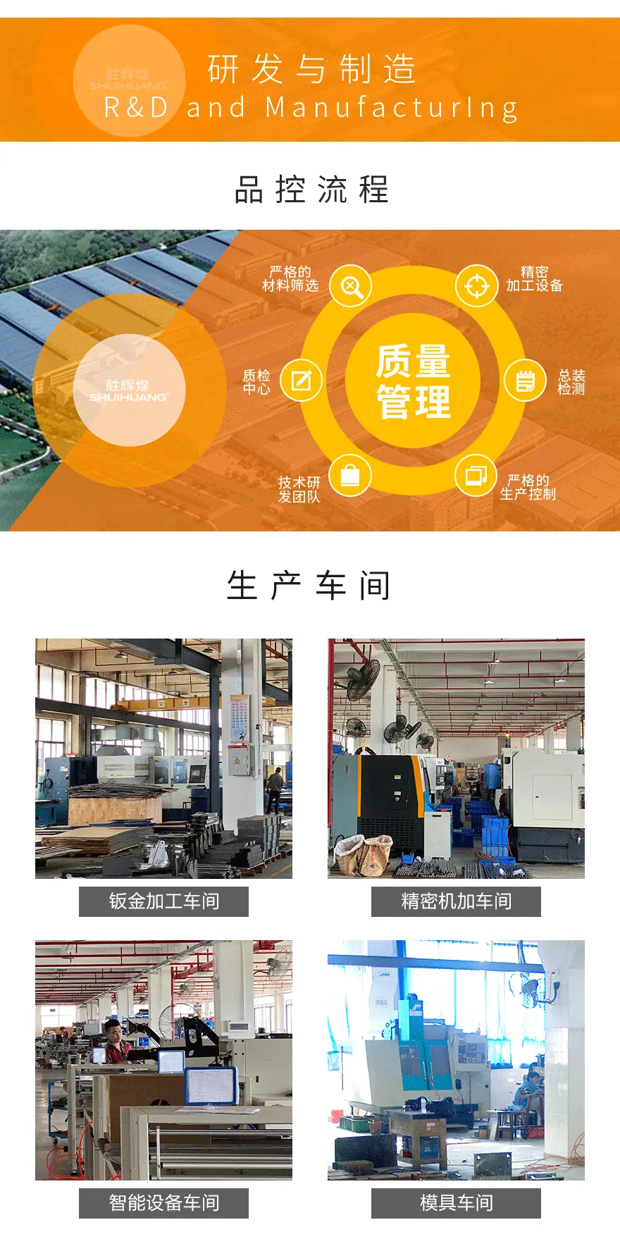 辉煌电动门-公司详情03_04.gif