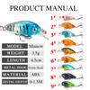 Señuelo Caliente Luya Rock Fat 4.5cm/3.5G Flotante Agua Simulación Señuelo Duro Pequeño Pesado Señuelo para Peces