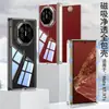 Bolsa de aire transparente y no amarillea, adecuada para la funda de teléfono móvil Huawei Matext Matexts Bolsa lateral Cubierta protectora de doble bisagra