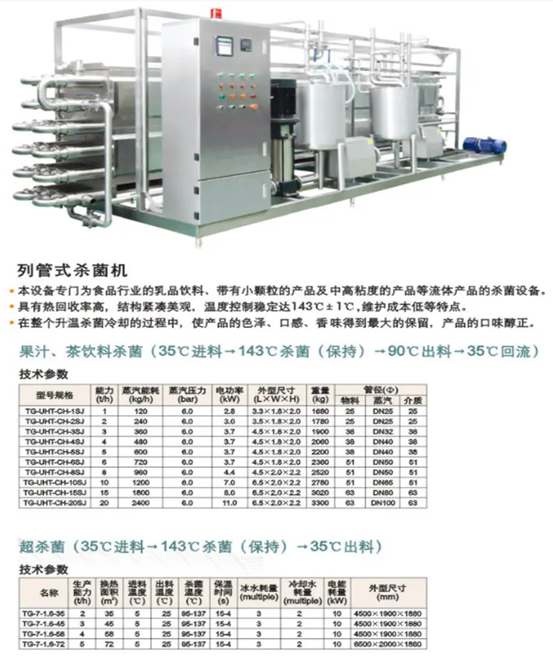 列管式杀菌机技术参数.png