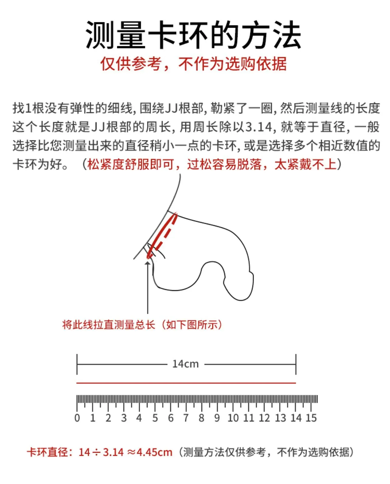 测量方法 (2).jpeg