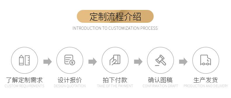 亚克力单元楼指示牌