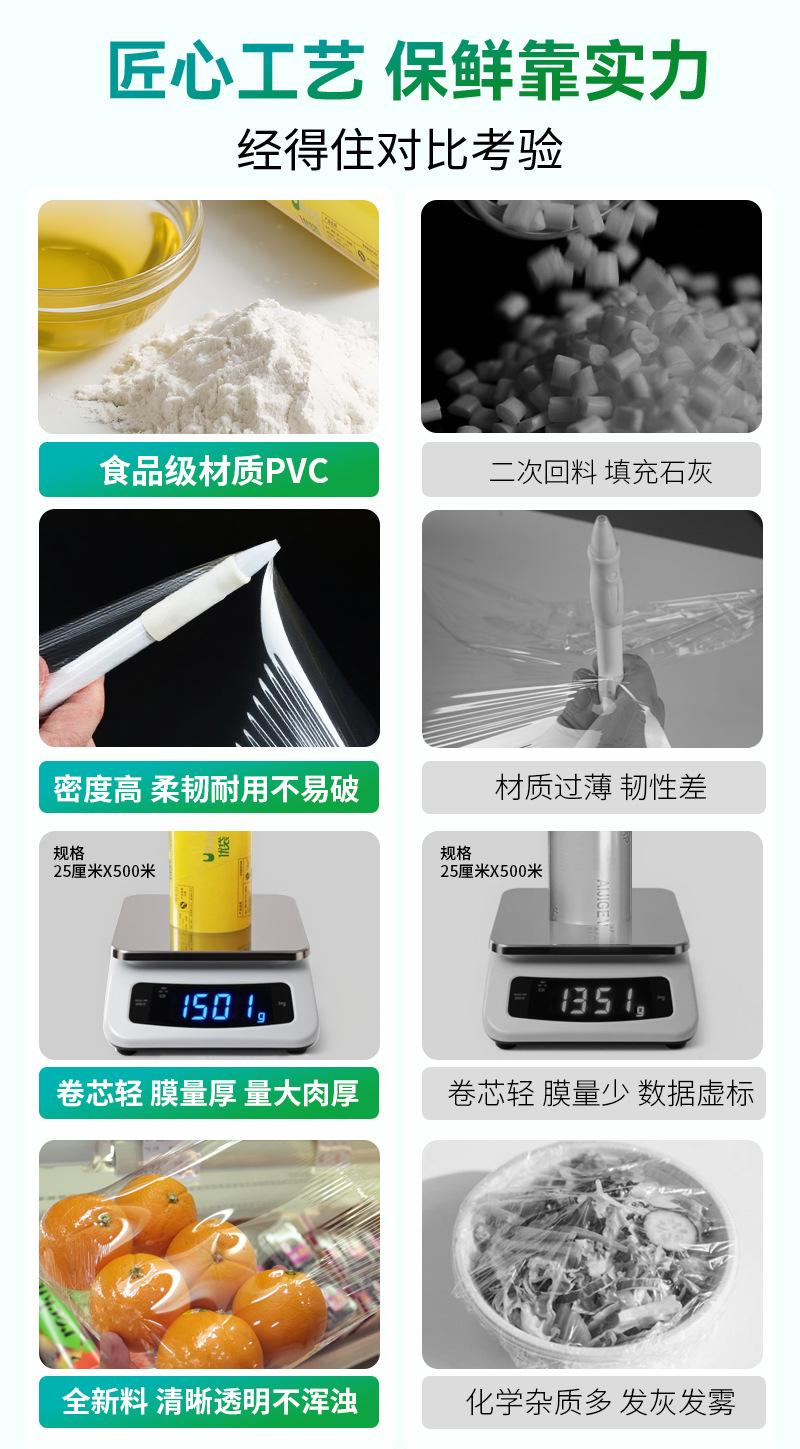 PVC保鲜膜-New_03