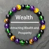 Temu Xiyin Tk Amazon Pulsera Popular Transfronteriza Pulsera de Piedra Natural Amatista Venta Caliente Europea y Americana Nuevo Al Por Mayor