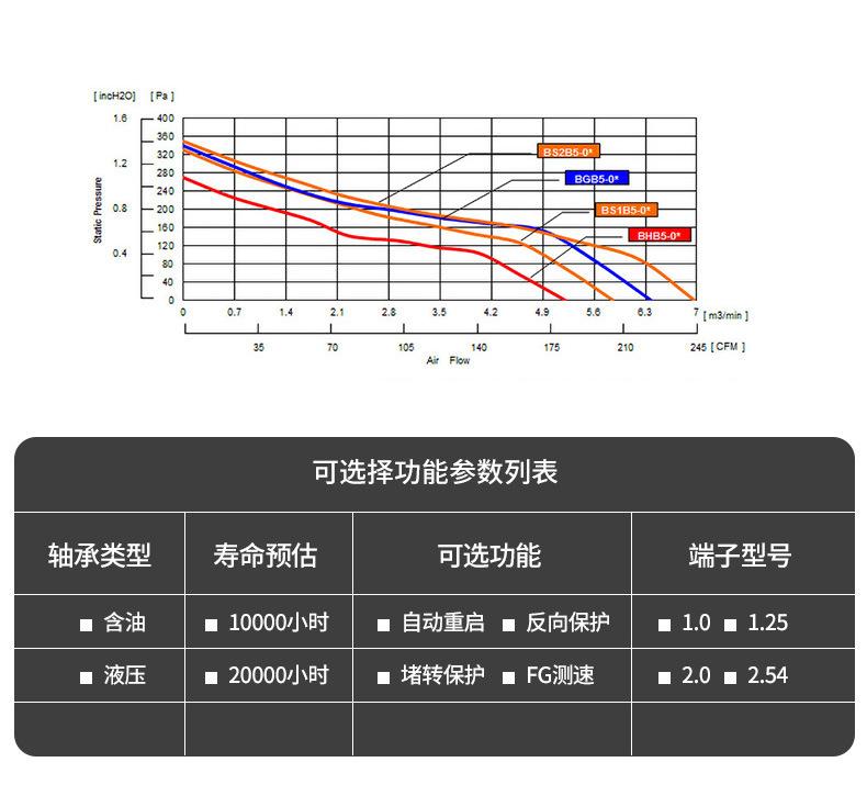 二线详情页_04