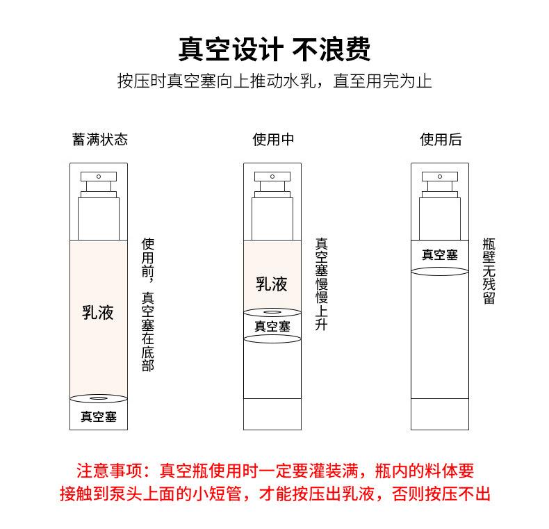 亚克力真空瓶套装_10.jpg