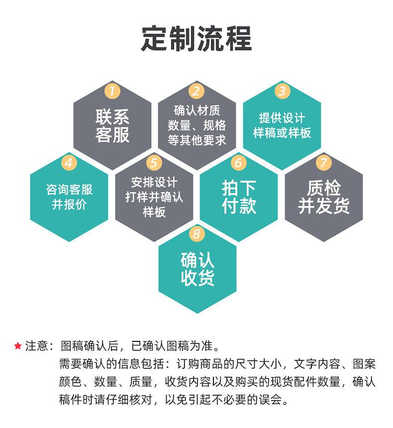 一键复制_20230511110113