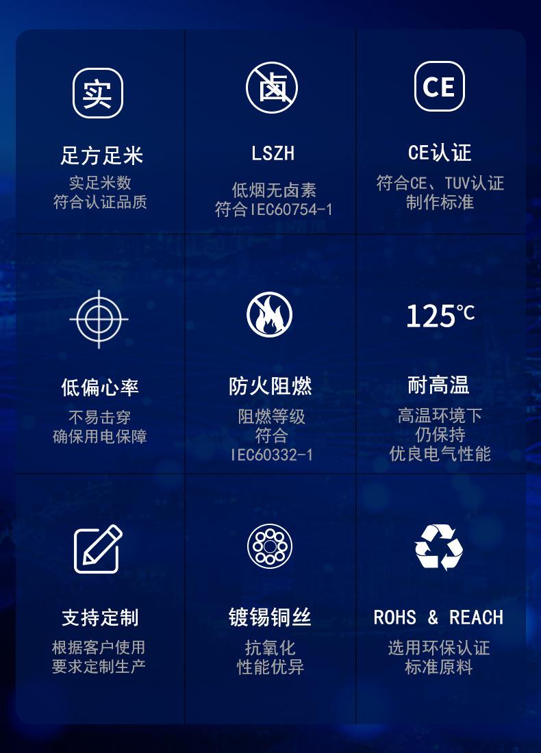 欧标阻燃单芯线