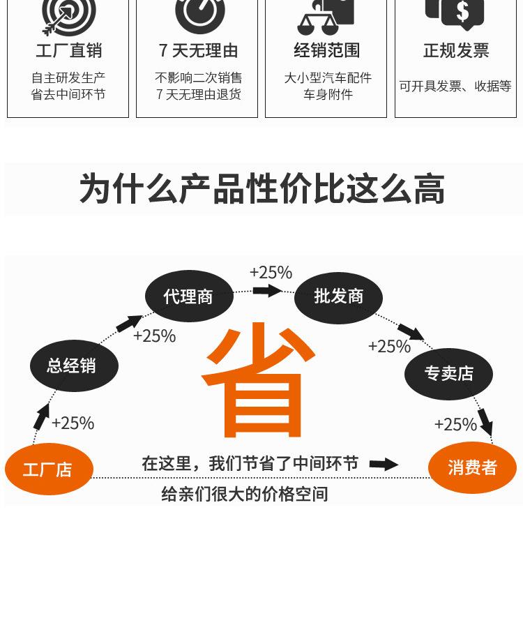 单耳无极喉箍详情页_15.jpg