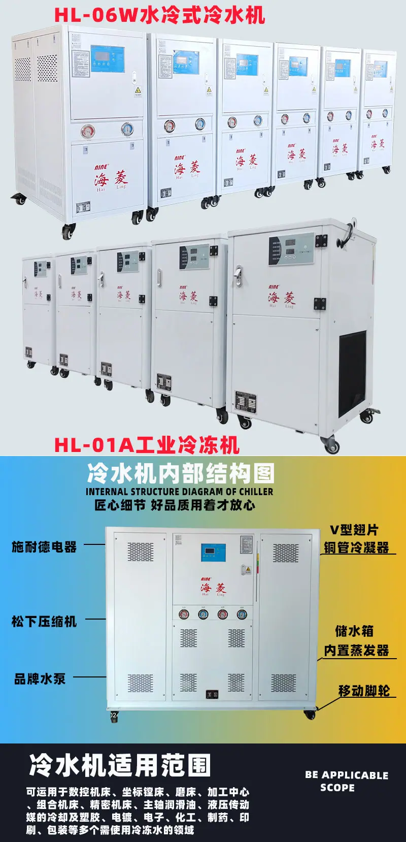 水冷式冷水机详情页_03.jpg
