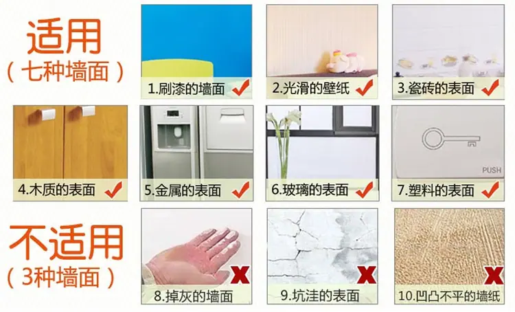 适用