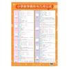 A Nova Versão da Coleção Completa de Conhecimento de Chinês e Matemática para Alunos do Ensino Fundamental, Cartazes de Parede, Alfabetização, Pinyin, Poesia Antiga Essencial para Memorizar Adesivos de Parede