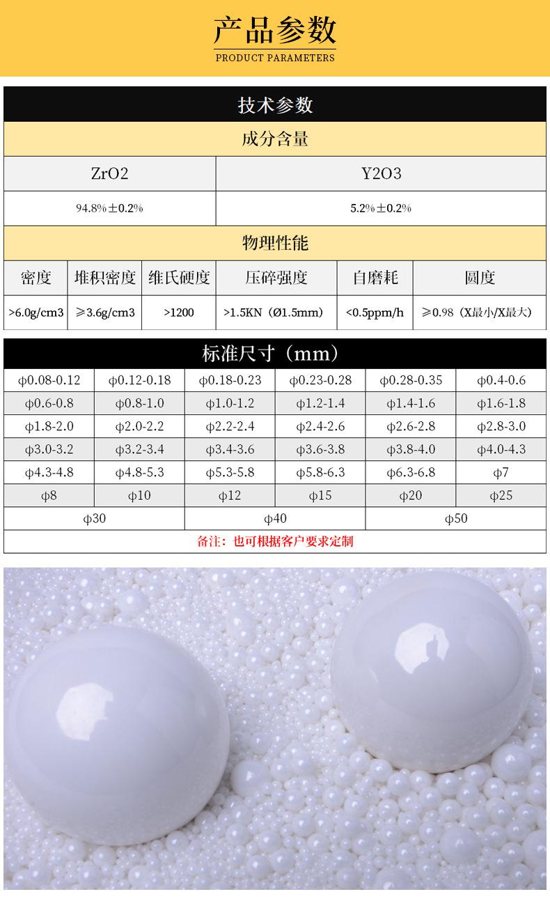 鹰潭市久众新材料-氧化锆珠详情_02(1)