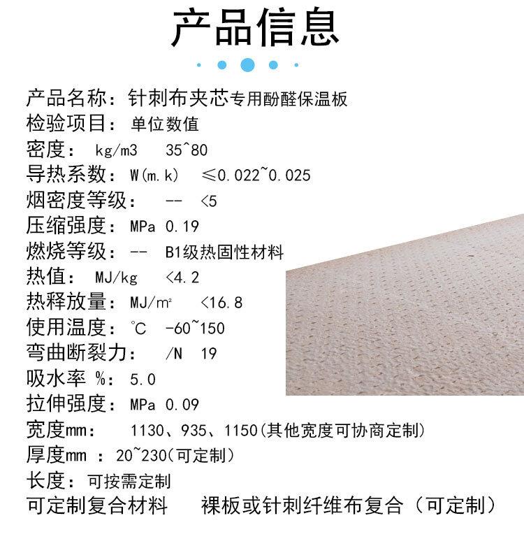 防火门芯板