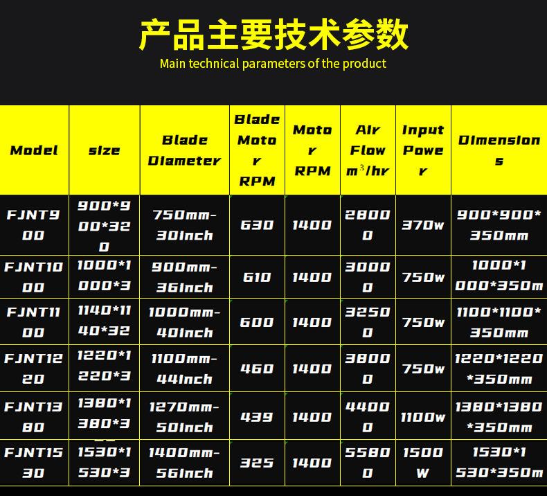牛舍风机详情页_05.jpg