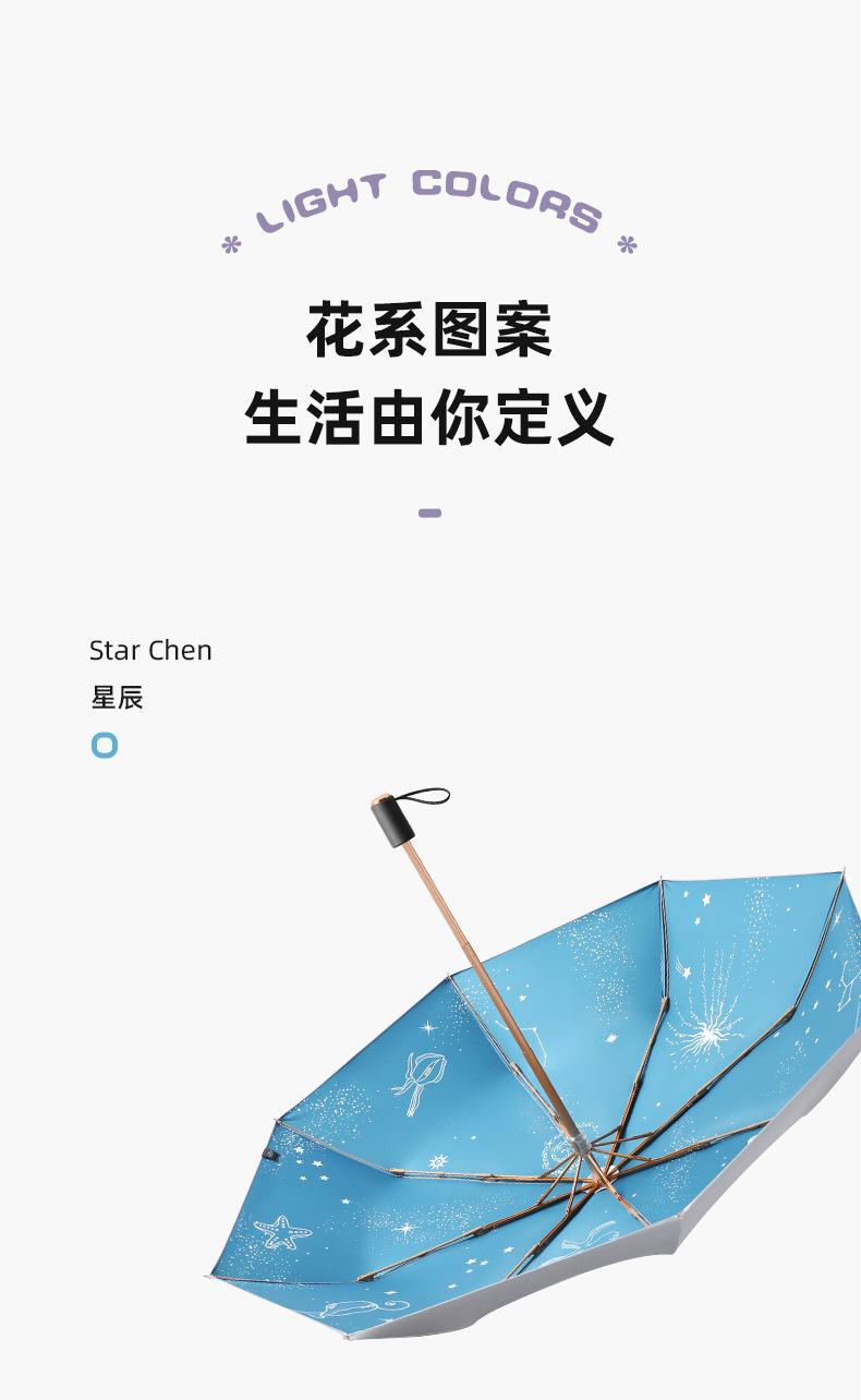 一键复制_20220223050719