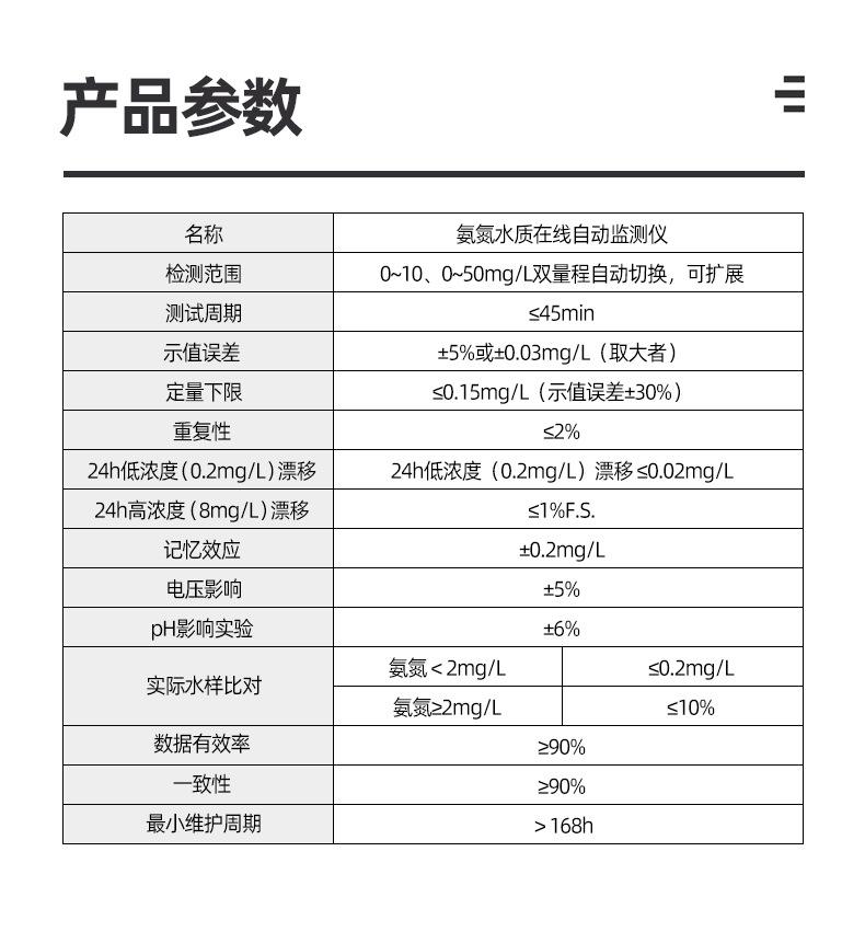 氨氮_03.jpg