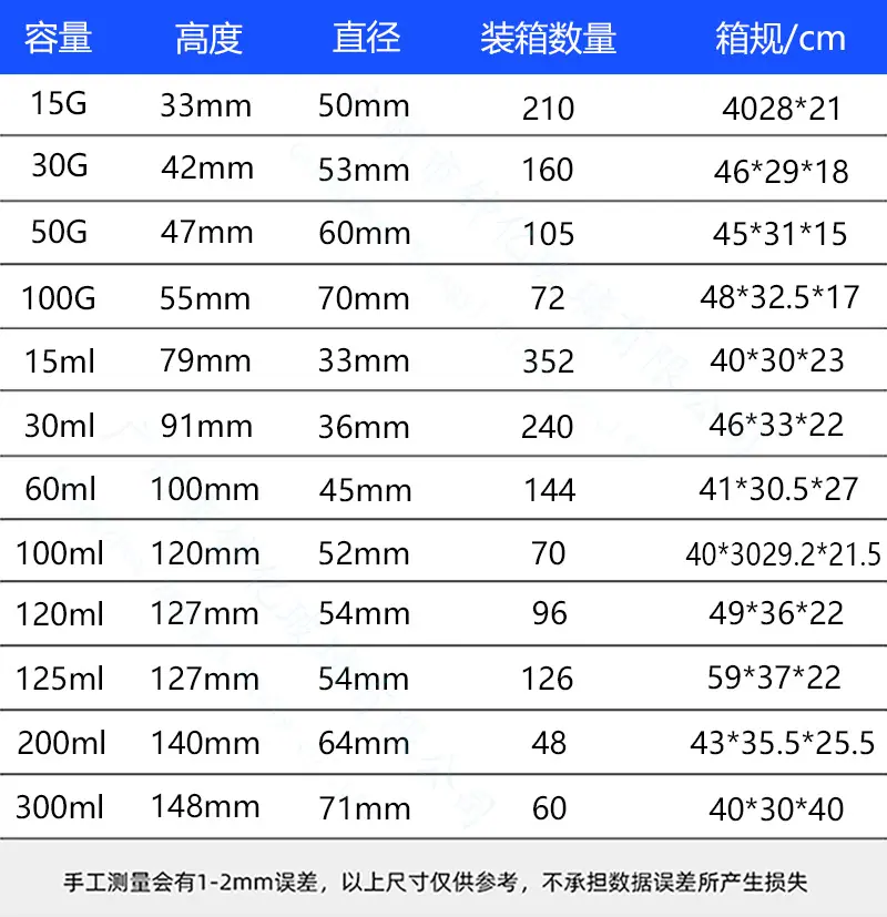 数据表.jpg