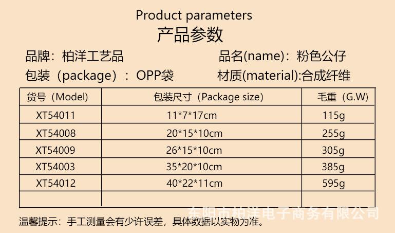 54003等产品包装数据.jpg