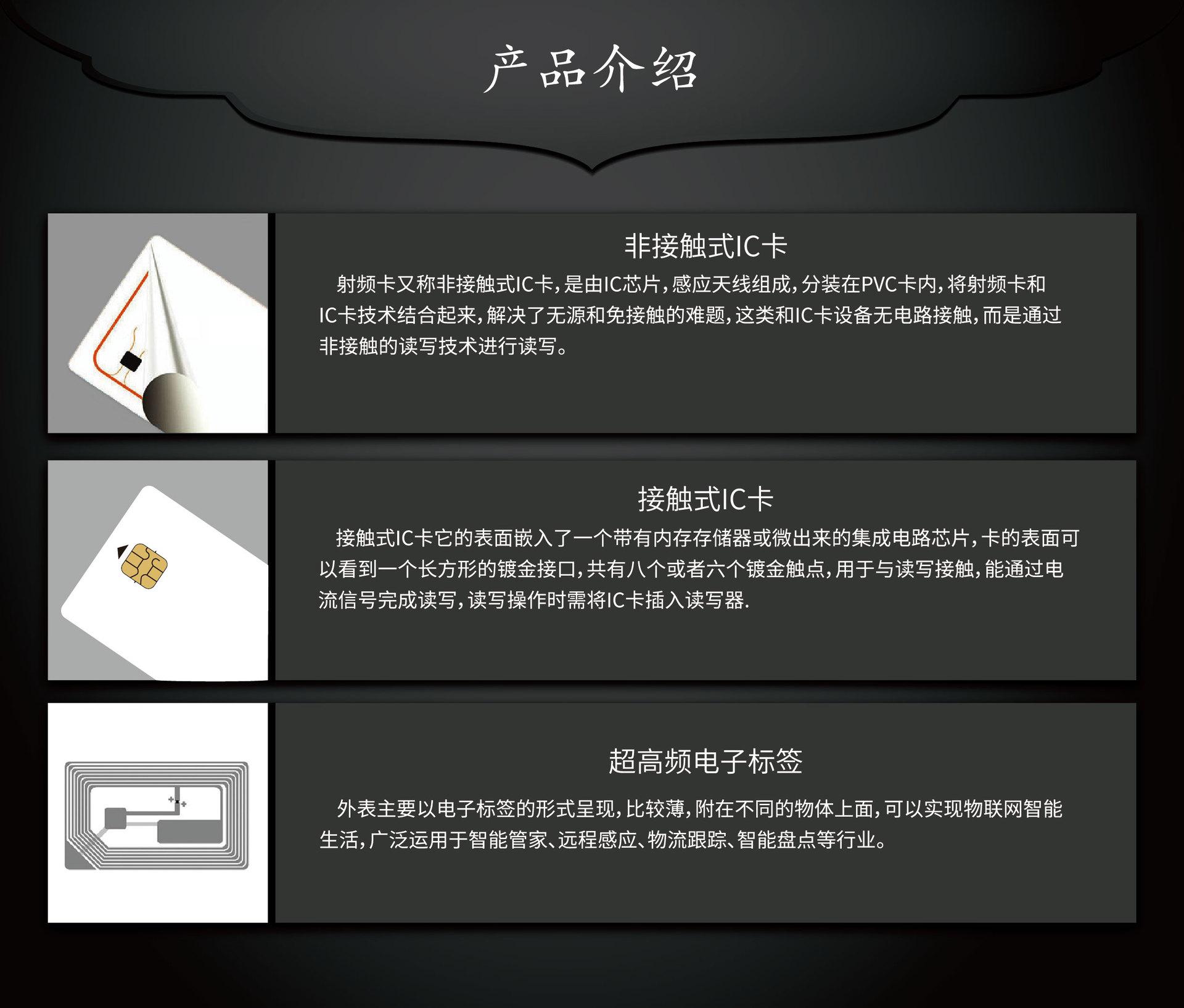 芯片介绍