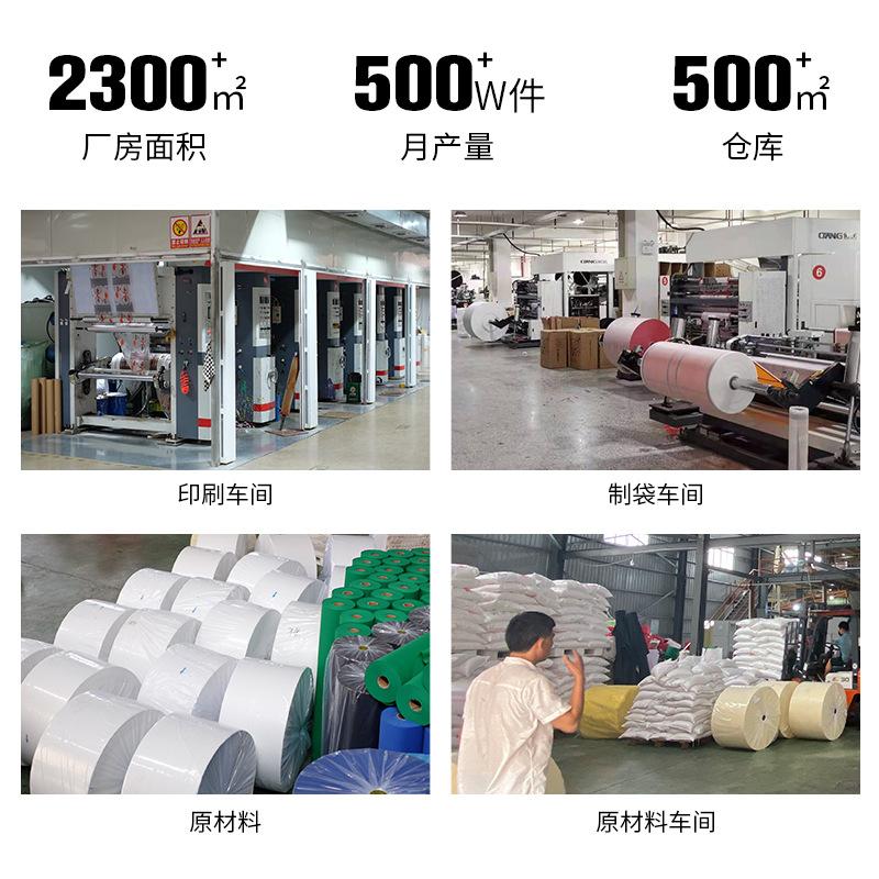 实力主图
