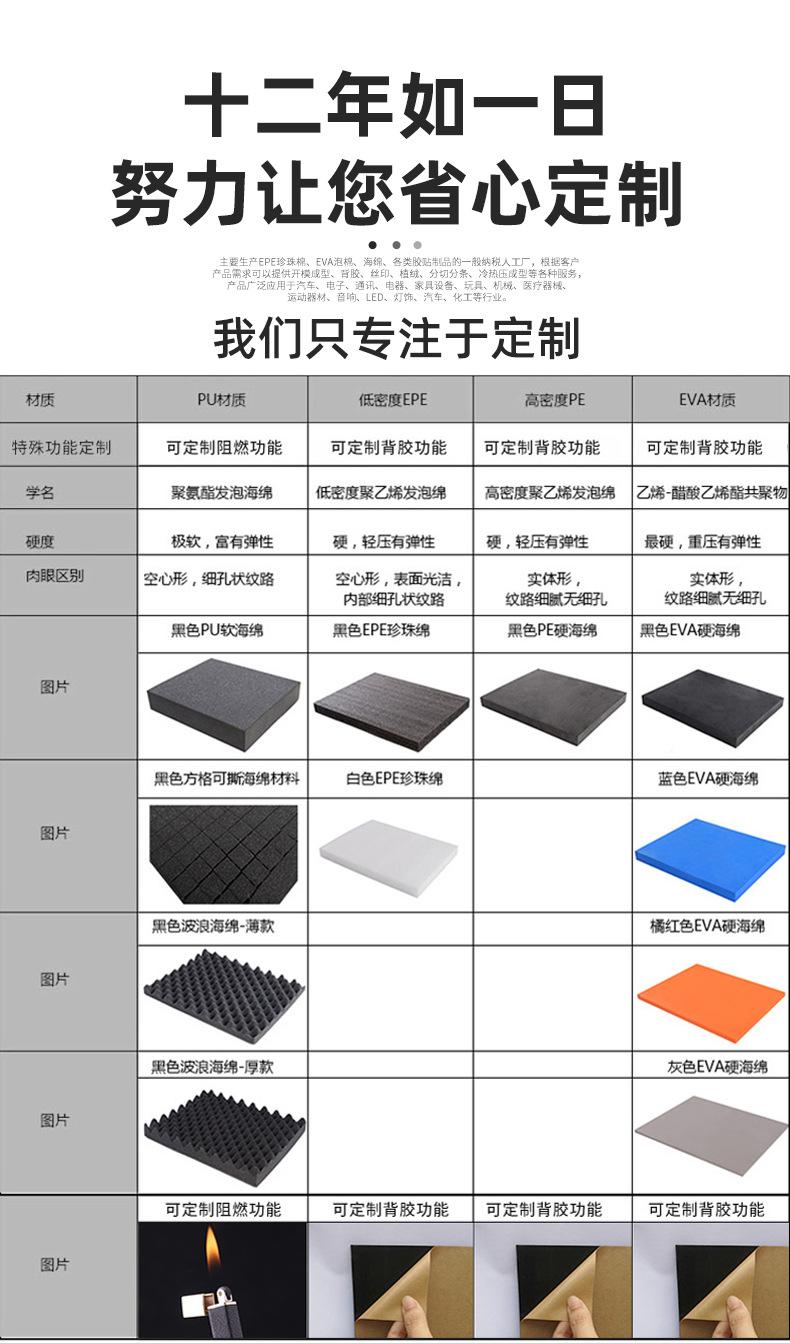 定制详情页模板01改3_02.jpg