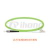 Puente de fibra óptica de núcleo único OM5 de 50 um, multimodo, 10 Gigabit, grado de telecomunicaciones, SC/LC/FC/ST, tipo de transferencia de baja pérdida
