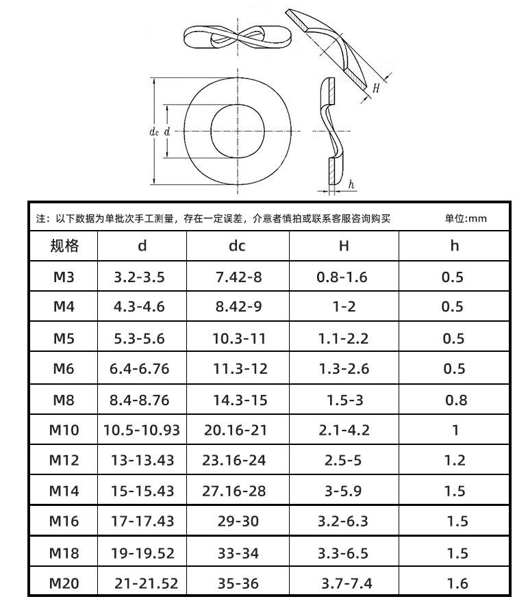 参数.jpg
