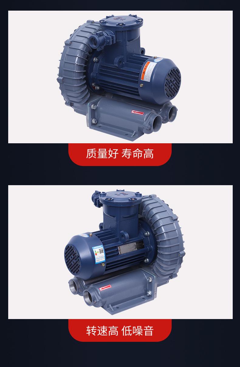 防爆高压风机详情页_01_13