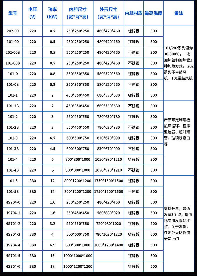 干燥箱.jpg