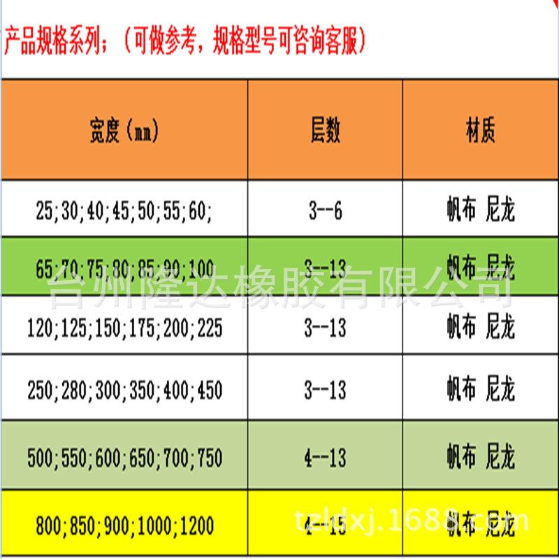 QQ图片20150720090944