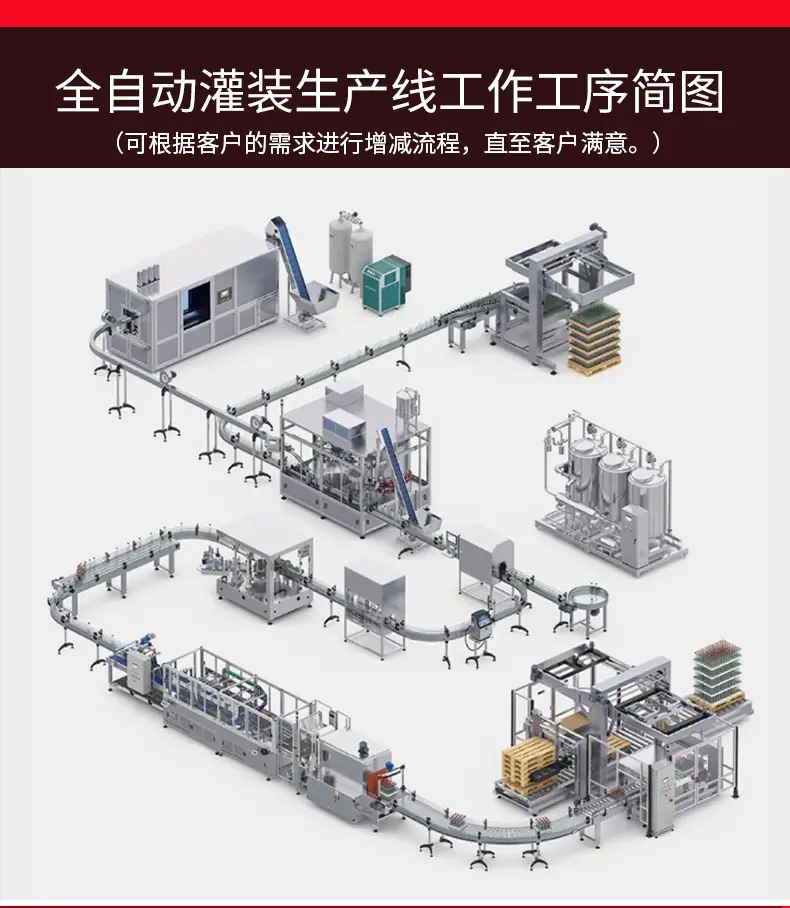 调味料酱料灌装机修改底色详情页_17.jpg