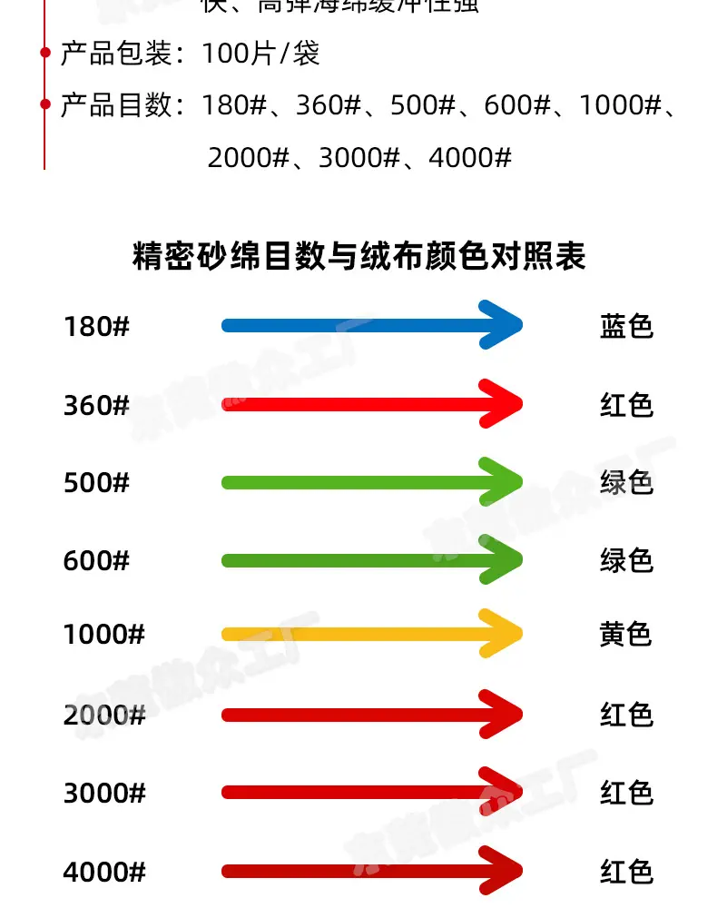 摩卡海绵砂定制详情_06.jpg