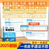 Fórmulas Divertidas para Secundaria, Gramática Inglesa, Aprendizaje Rápido de Vocabulario y Puntos Clave de Conocimiento Central de Gramática, Métodos de Aprendizaje Eficientes