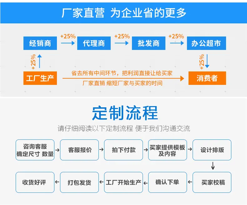 详情页8050_09