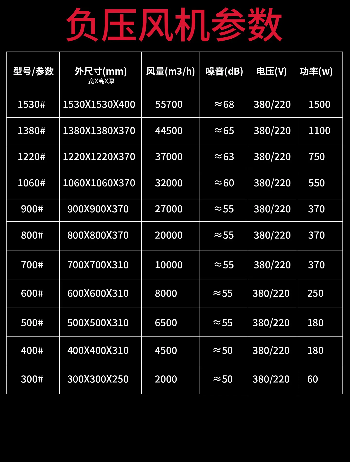 省电负压风机详情1_17.jpg