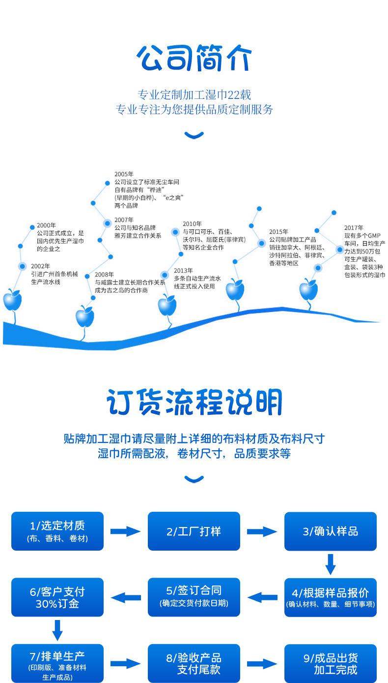 最新详情页_10.jpg