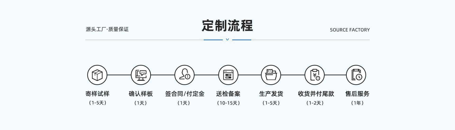 O1CN01nOdhgd1hZKGiOvDLC_!!1859