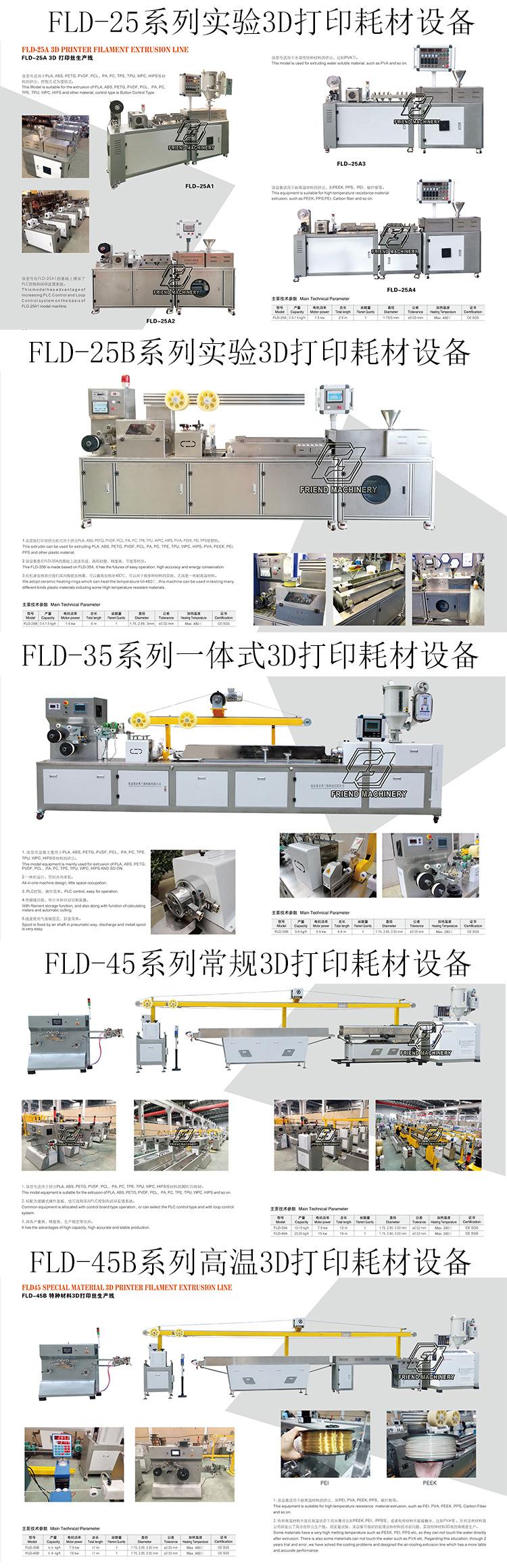 3D丝细节图