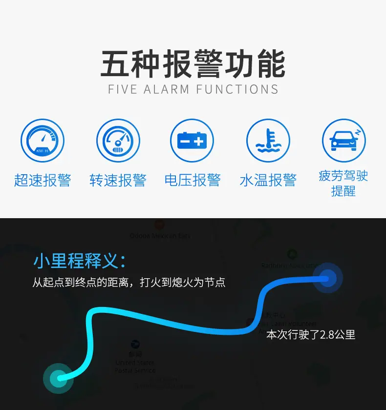 hud抬头显示器